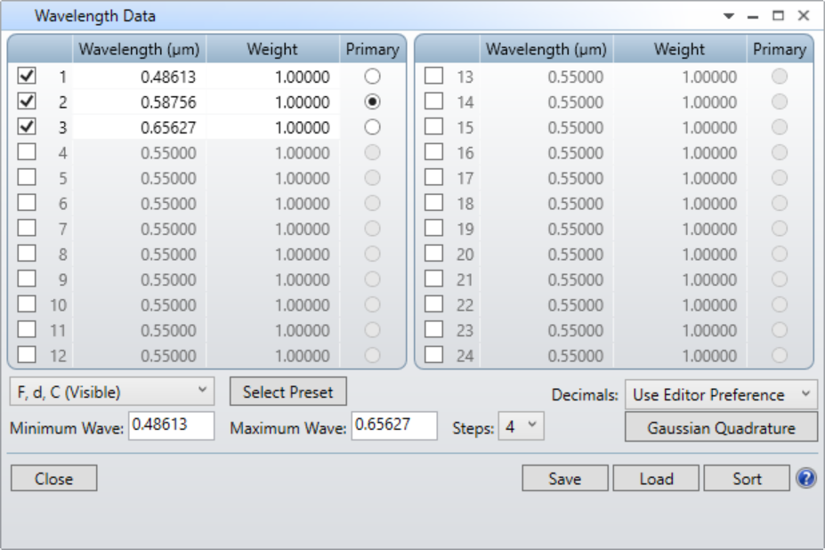 Wavelength Settings