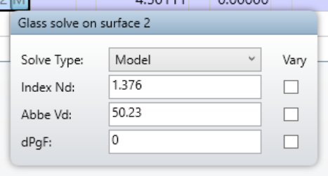 Model glass dialog