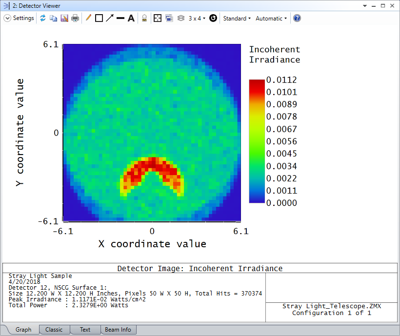 Initial_Ray_Distribution_on_Newly_Inserted_Detector