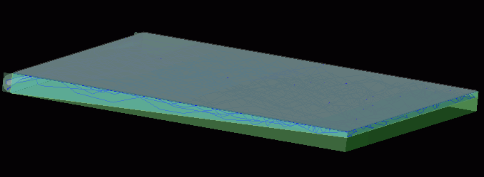 Layout