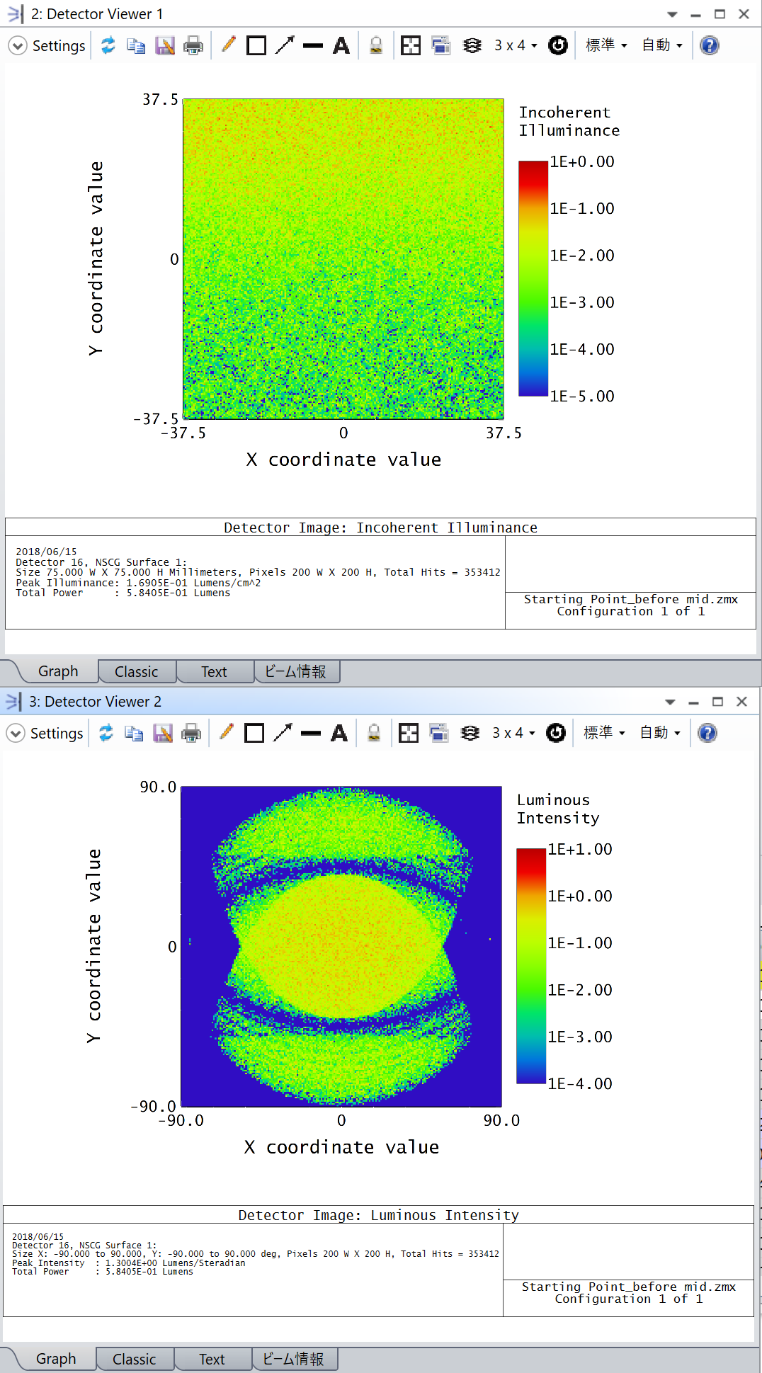 Ansys Zemax光学设计软件技术教程：如何建立LCD背光源模型的图10