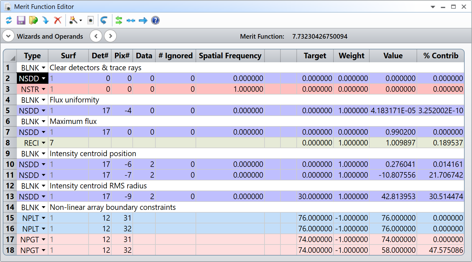 Merit_function_editor