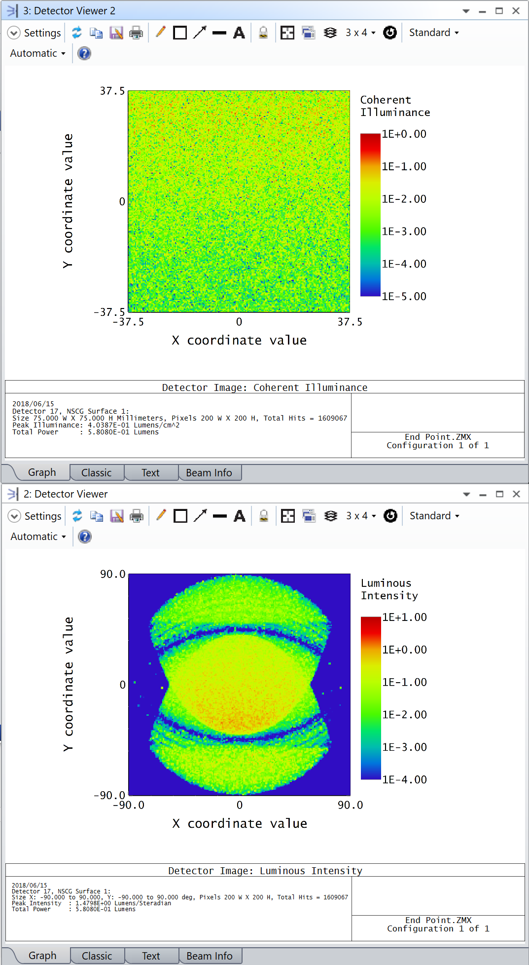 Ansys Zemax光学设计软件技术教程：如何建立LCD背光源模型的图14