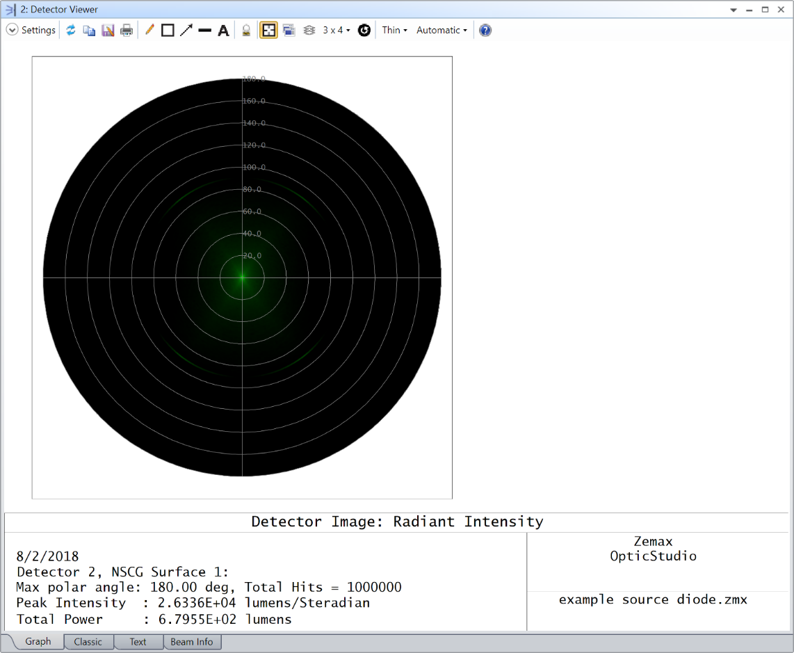 zemax download volume dectortor