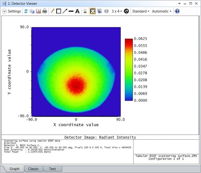 Detector_viewer_2