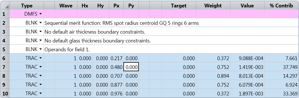 Merit_function_settings