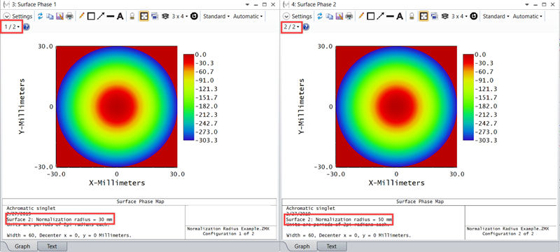 Phase_profile