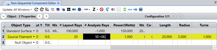 Filament source parameters
