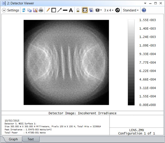 Irradiance_Distribution