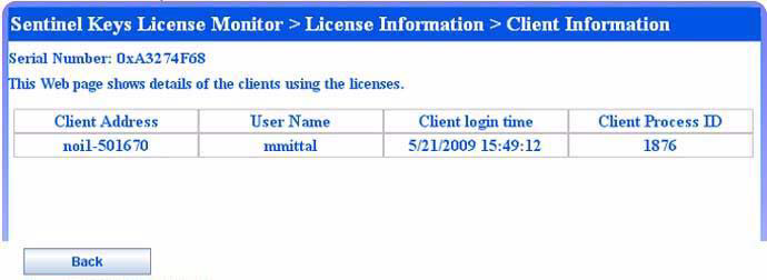 license info