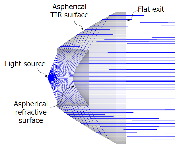 KA-01819_6_TIRlens.png