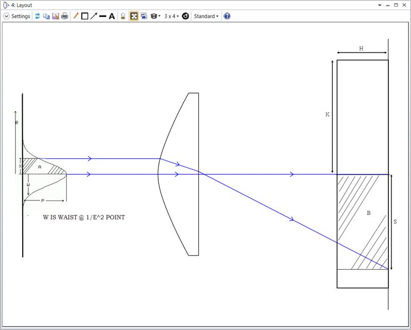 Analytical design concept