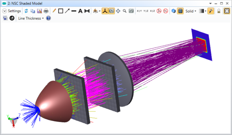 Fly-eye for digital projector - surface uniformity systems