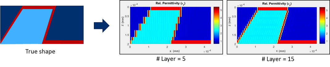 KA-01898_3_RCWA_layers.png