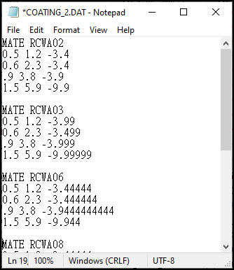 KA-01898_12_v3_example_of_dispersion_data_defined_in_coating_xx.dat_file.png