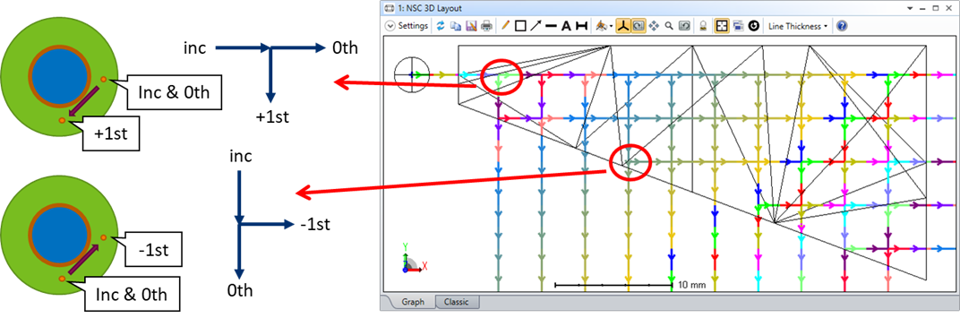 01983_v1_8_ray_paths_in_2nd_grating.png