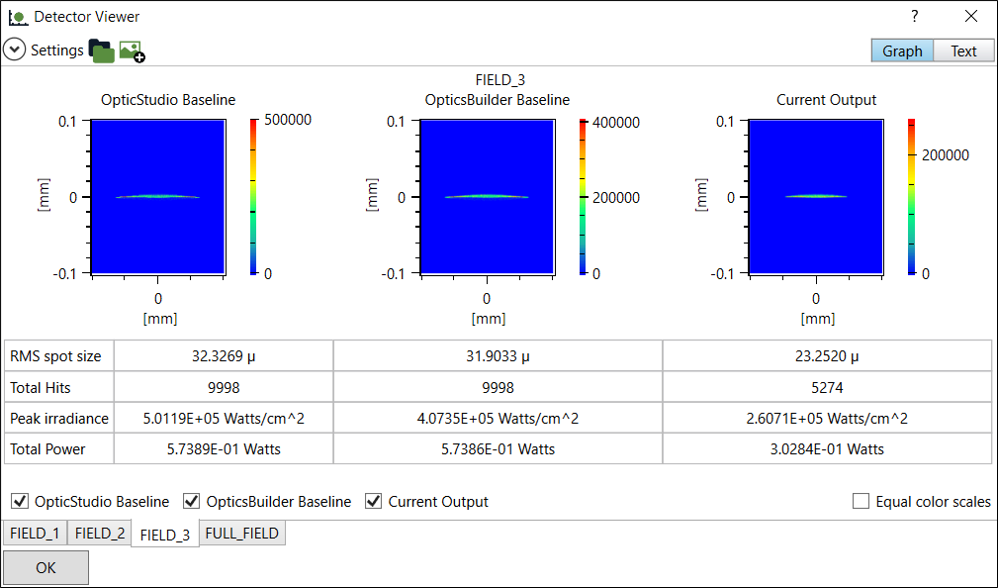 OpticsBuilder for Creo Parametric でシミュレーションを実行する方法