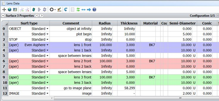 Lens Data Editor