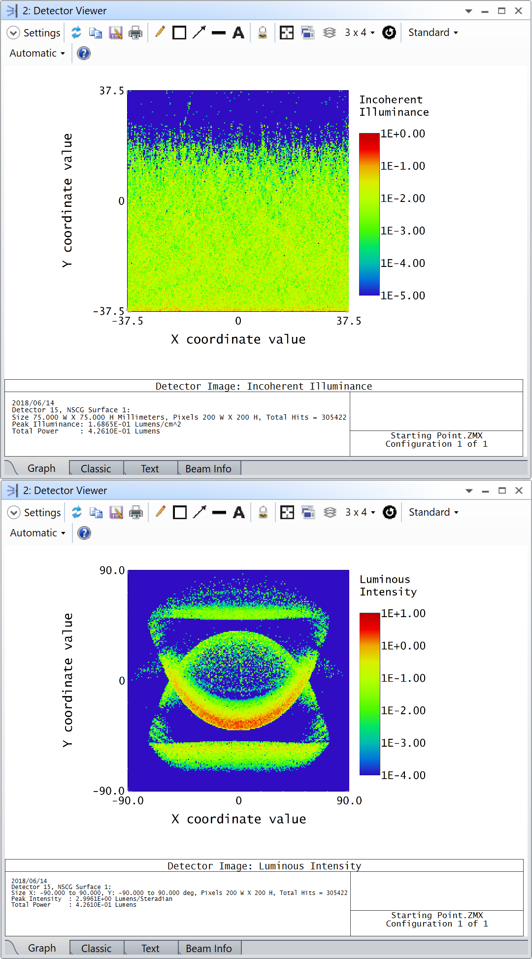Detector_viewer