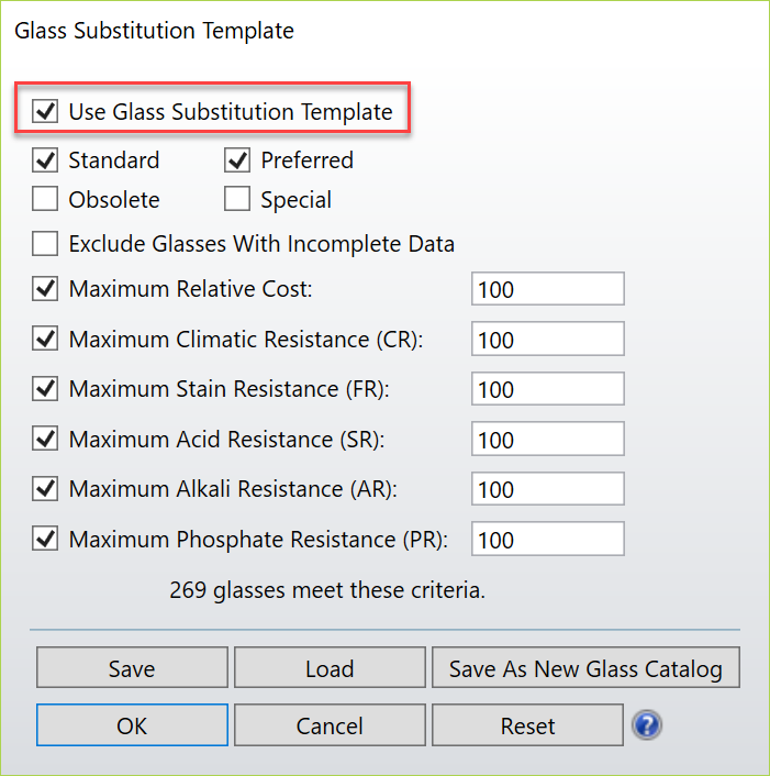 Use Glass Substitution Template
