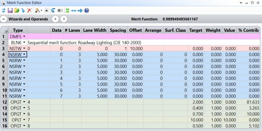 merit function editor
