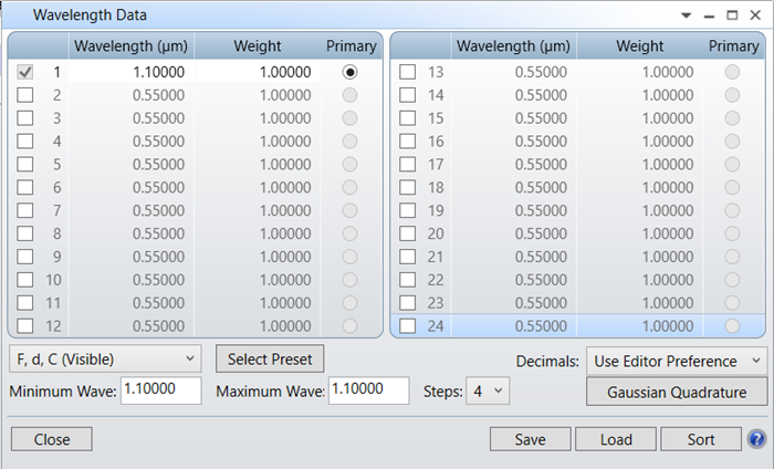 https://support.zemax.com/hc/article_attachments/1500007608721/01420_11_WavelengthData.png