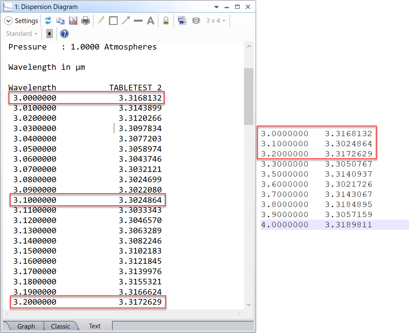 Fitting index data in OpticStudio – Knowledgebase