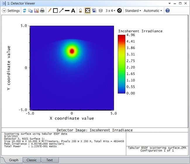 Detector_viewer