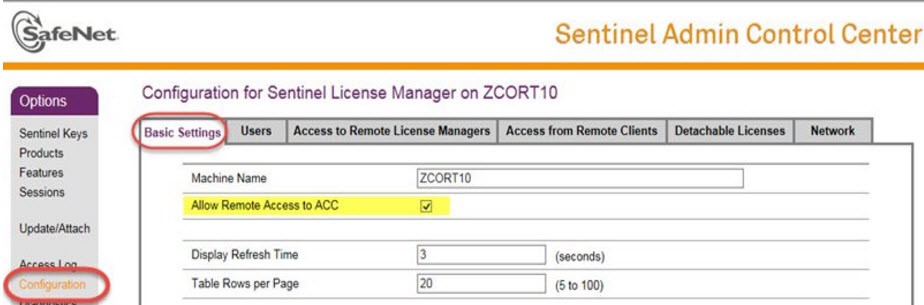 Detachable licenses