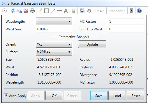 set up the paraxial Gaussian beam calculation