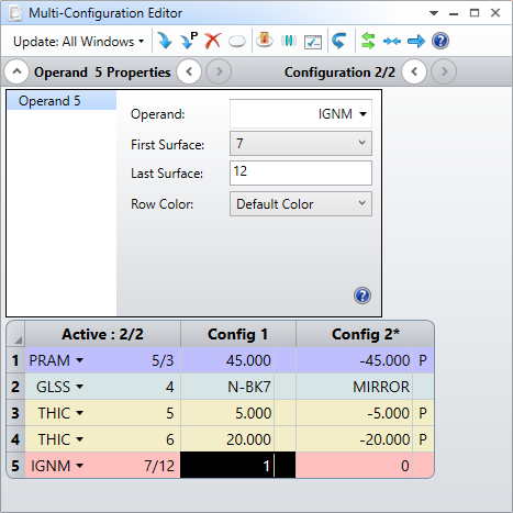 IGNM multi-config operand