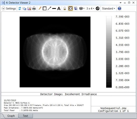 Irradiance_Second_Detector