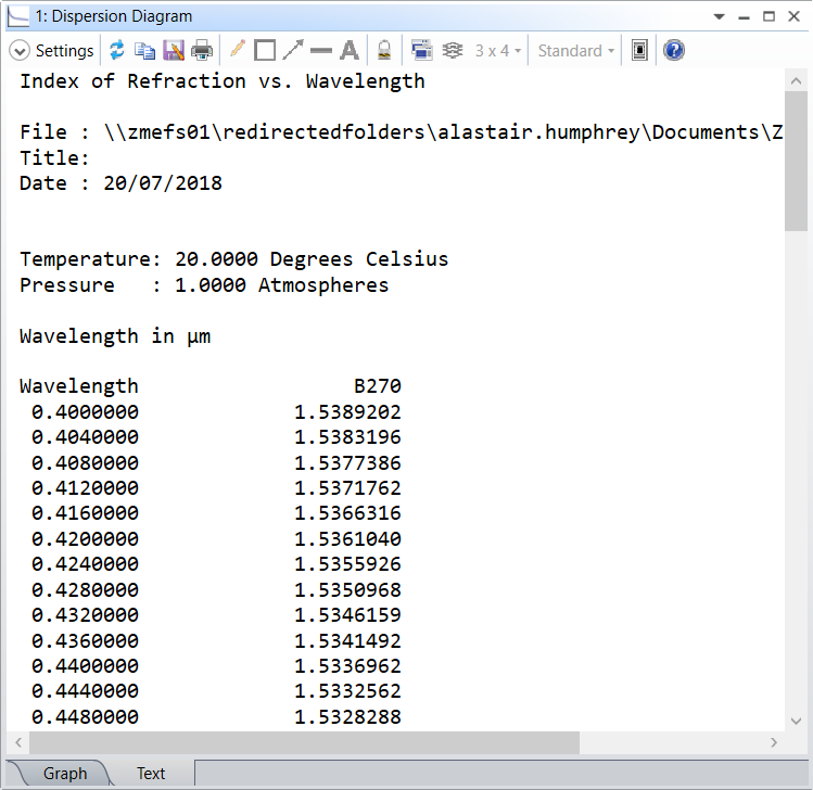 Fitting index data in OpticStudio – Knowledgebase