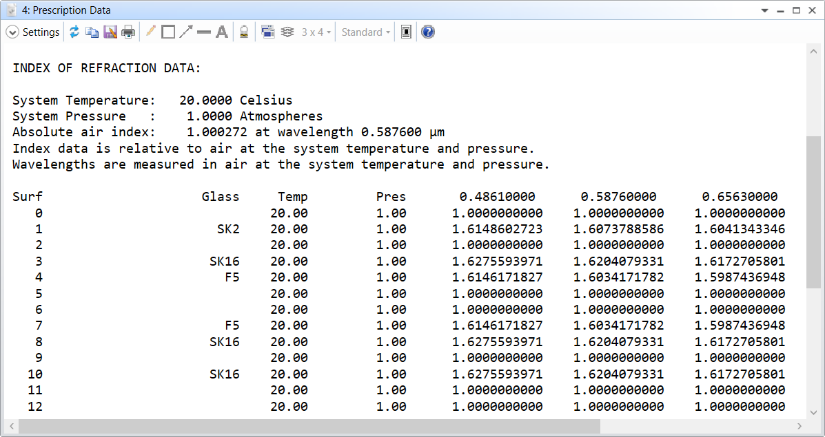 refractive index