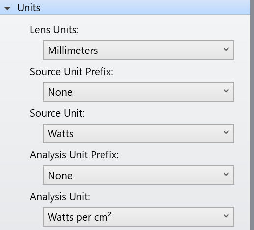 Units