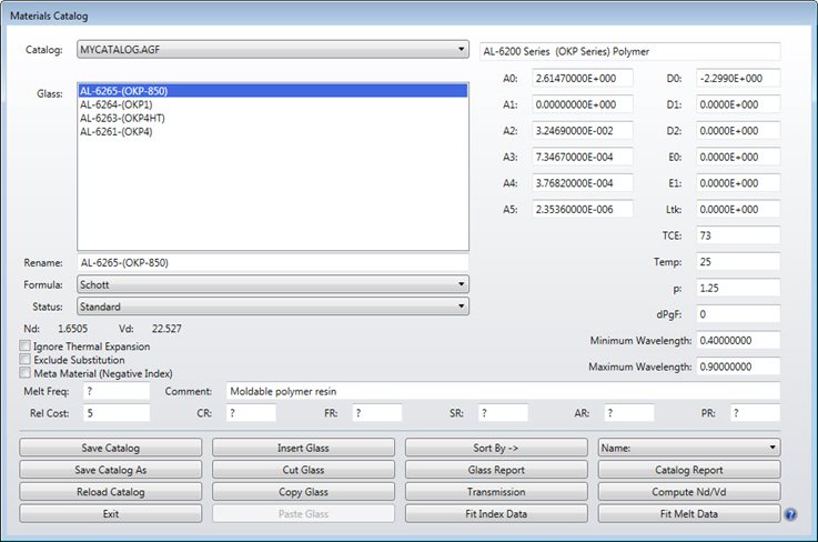 Catalog drop-down menu