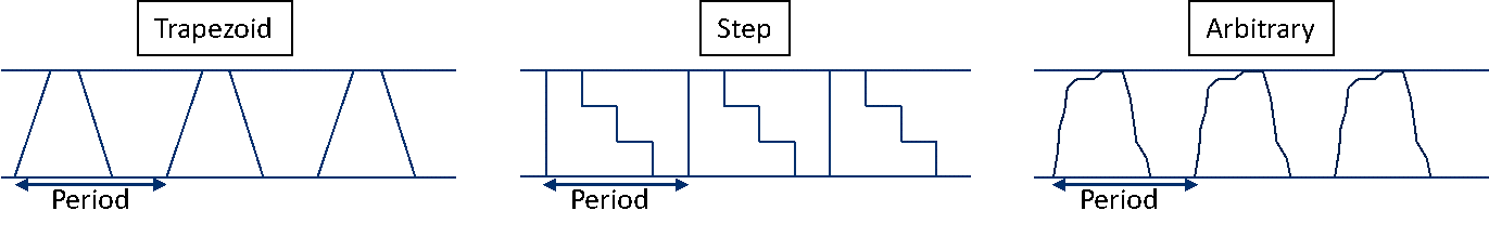KA-01898_10_v3_groove_period_of_1d_grating.png