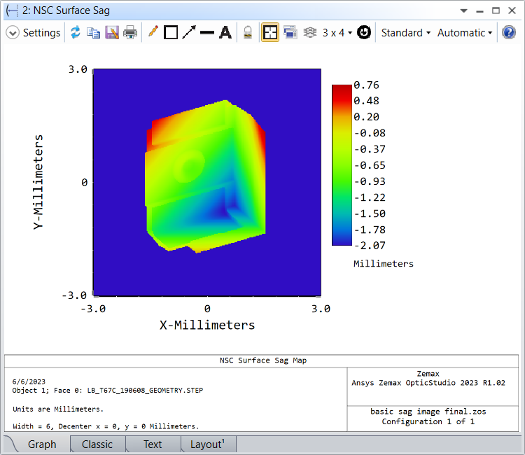 CAD