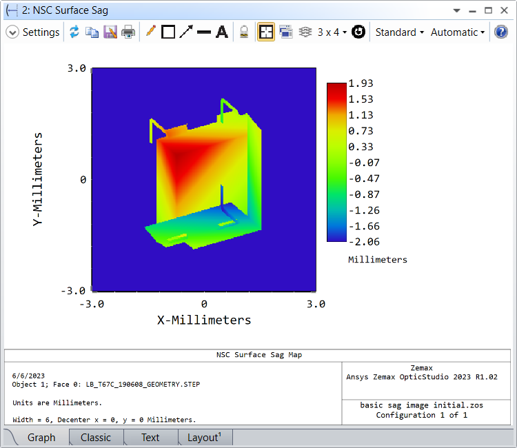 CAD