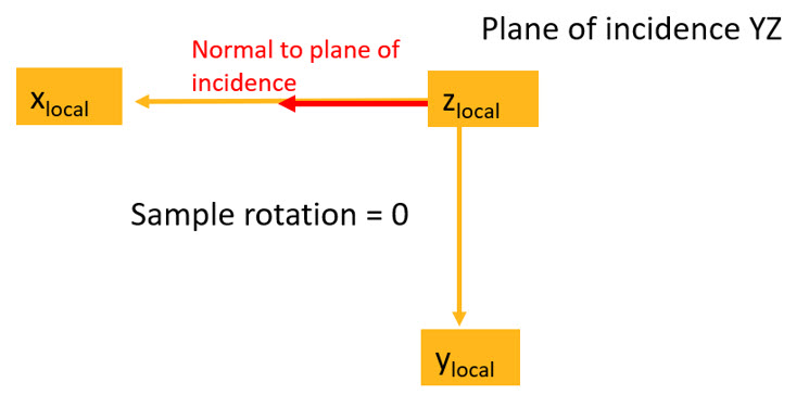 sample_rotation_0.jpg