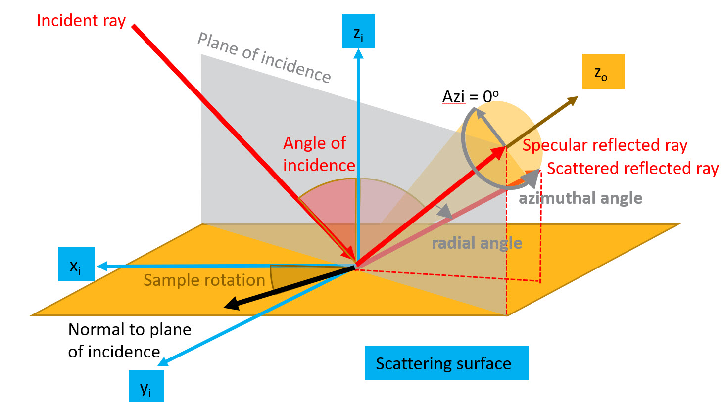 geometry.jpg