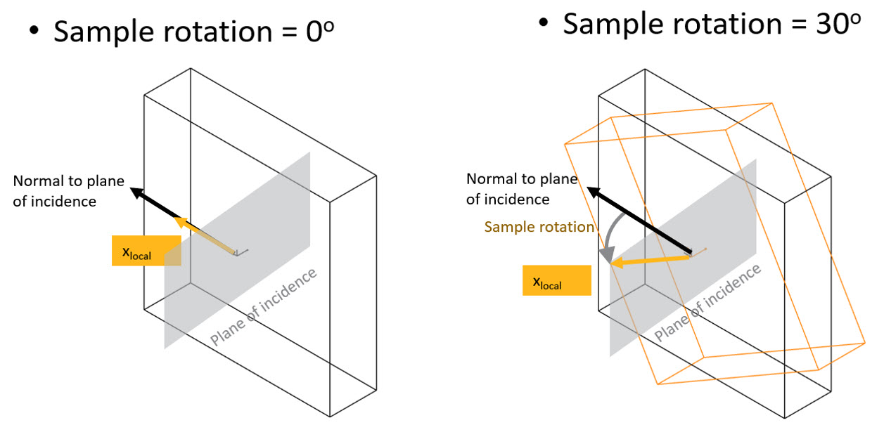 sample_rotation.jpg