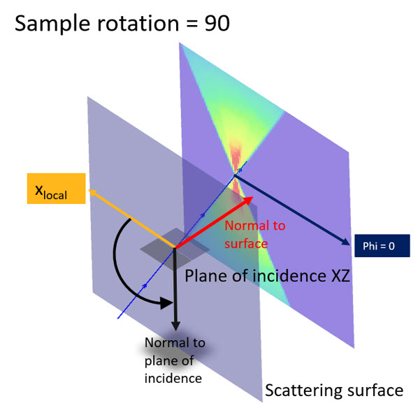 Example_XZ.jpg