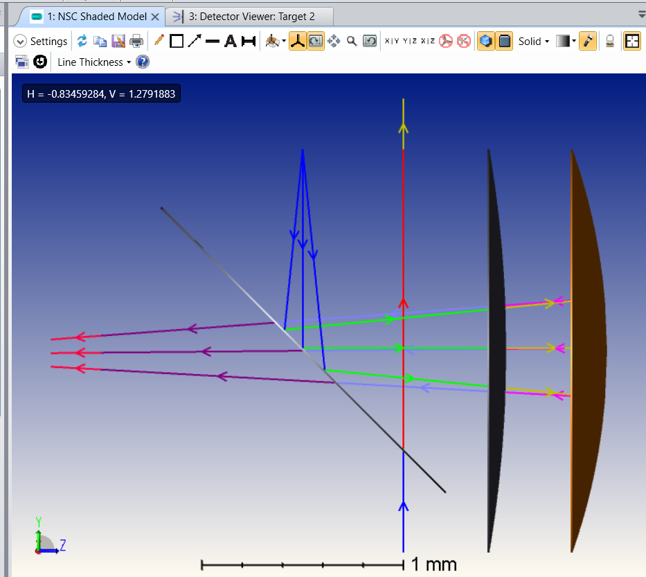 Birdbath architecture for augmented reality (AR) system - part 2 – Accurate  polarizing element simulation – Knowledgebase