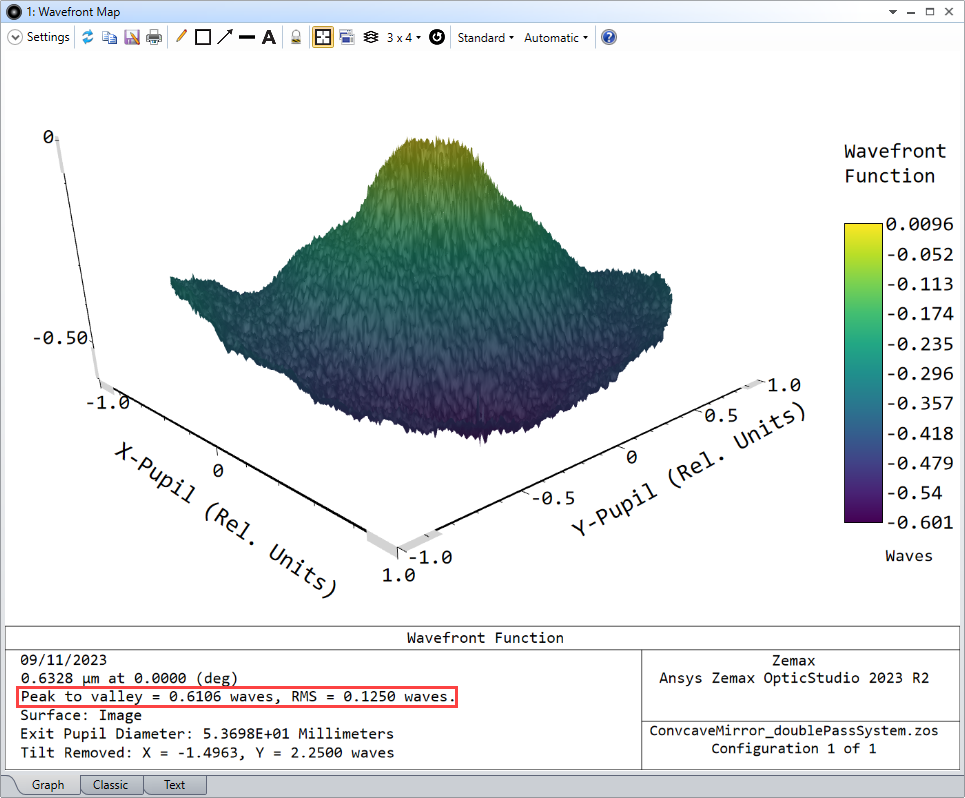 Attaching Interferograms to Optical Surfaces in OpticStudio