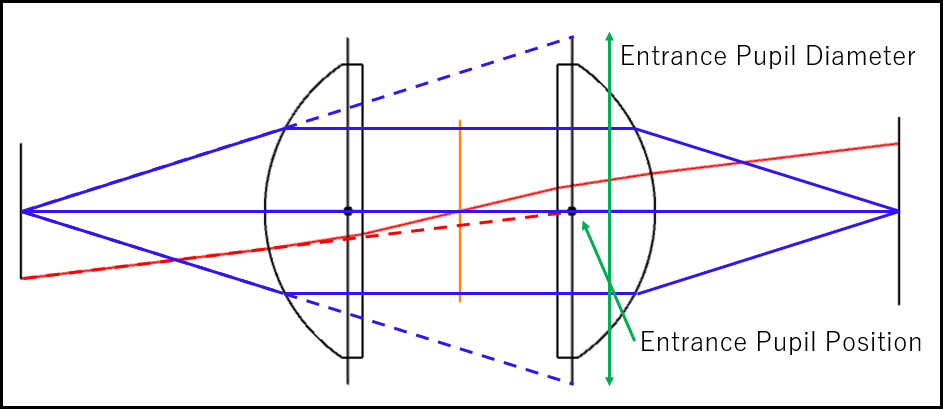 Line–line intersection - Wikipedia