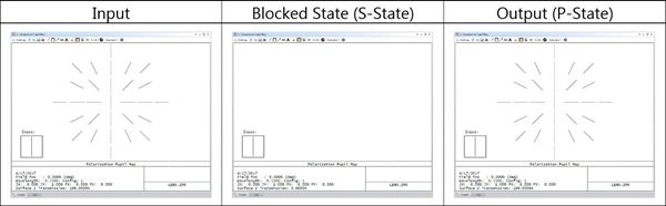 Input_Blocked_State_Output_2
