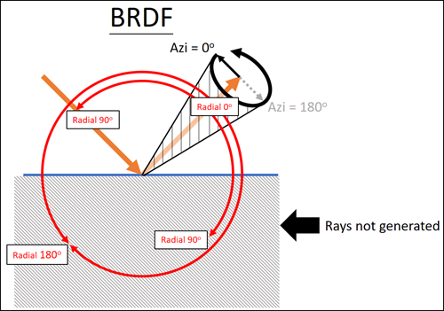 Layout_3.png