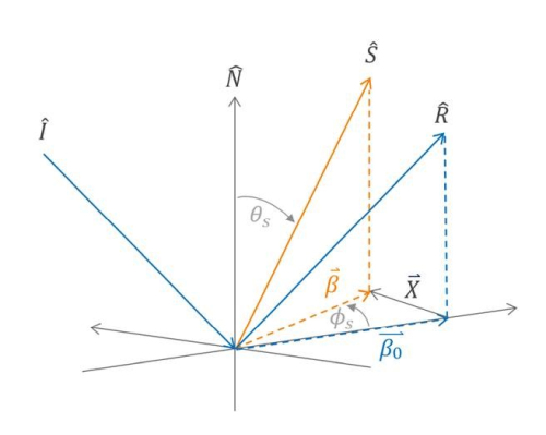 KA-01415