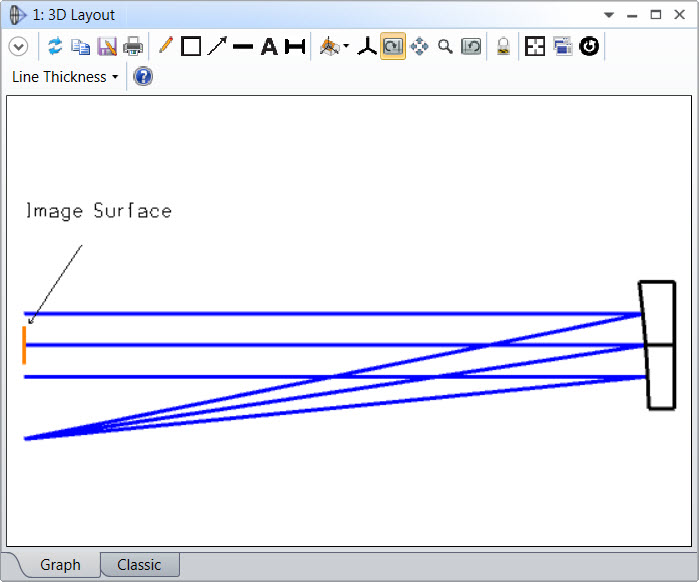 3D_Layout_showing_Image_Surface_location